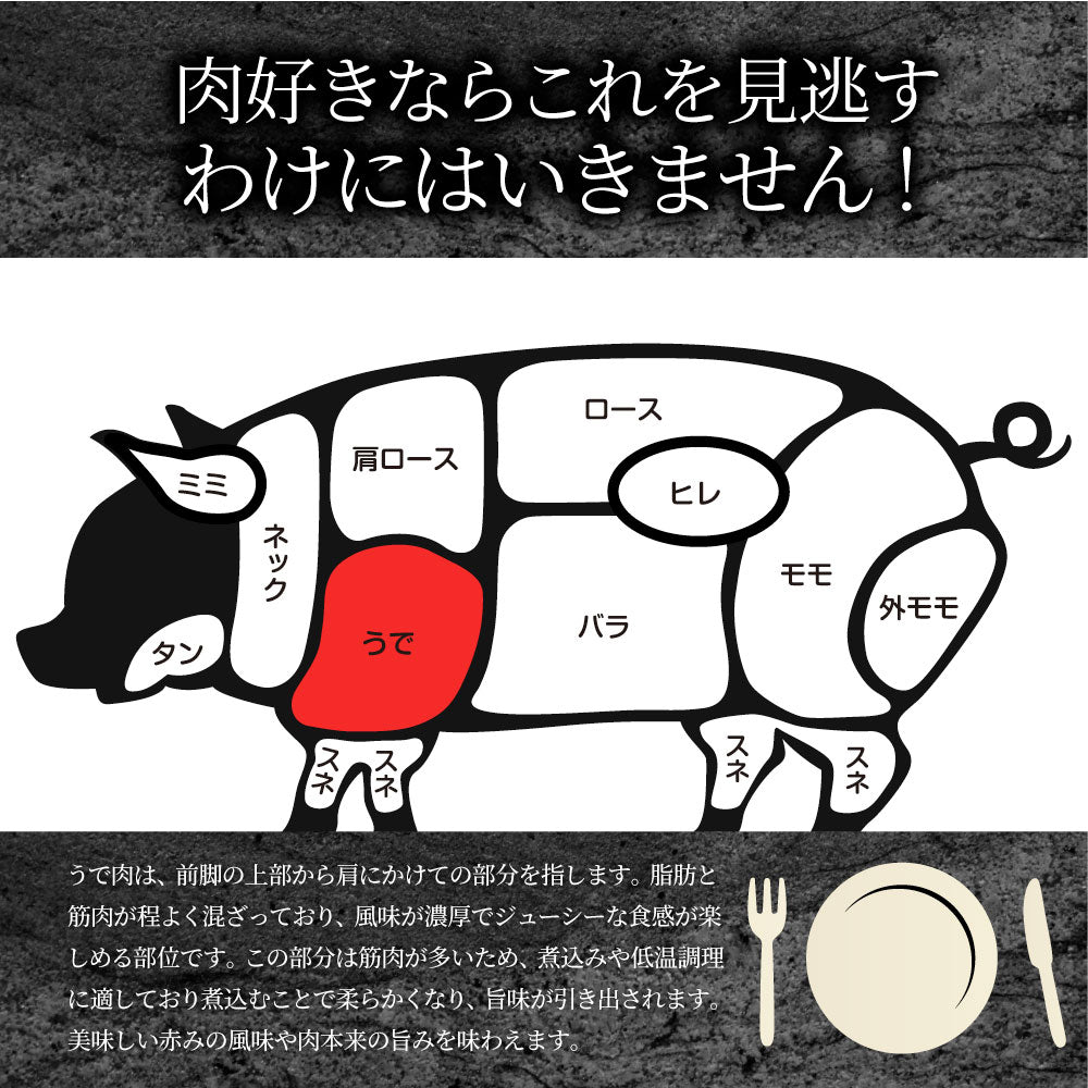 豚肉 スライス ウデ 切り落とし 国産 5kg 250g×20 メガ盛り うで 炒め物 豚 肉