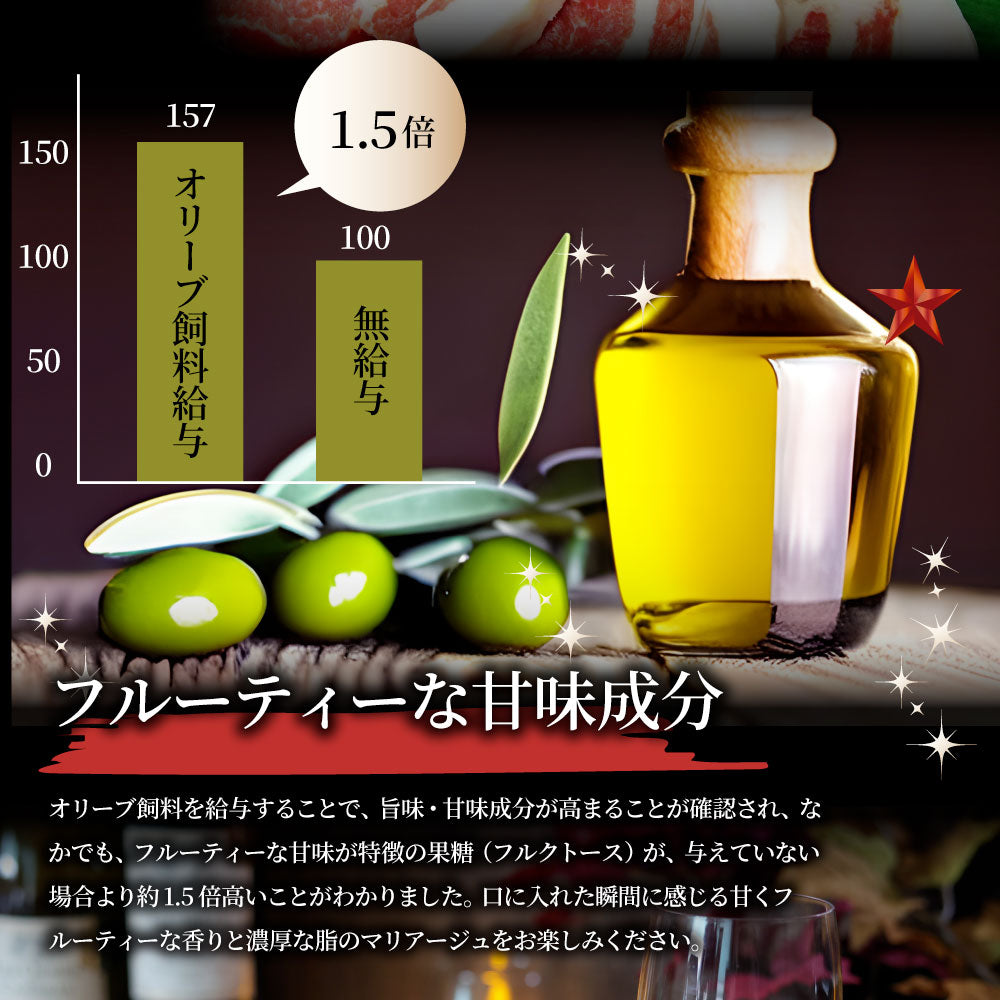 国産 オリーブ豚 豚肩ロース ブロック 約1kg 香川県産 ローストポーク 業務用 メガ盛り