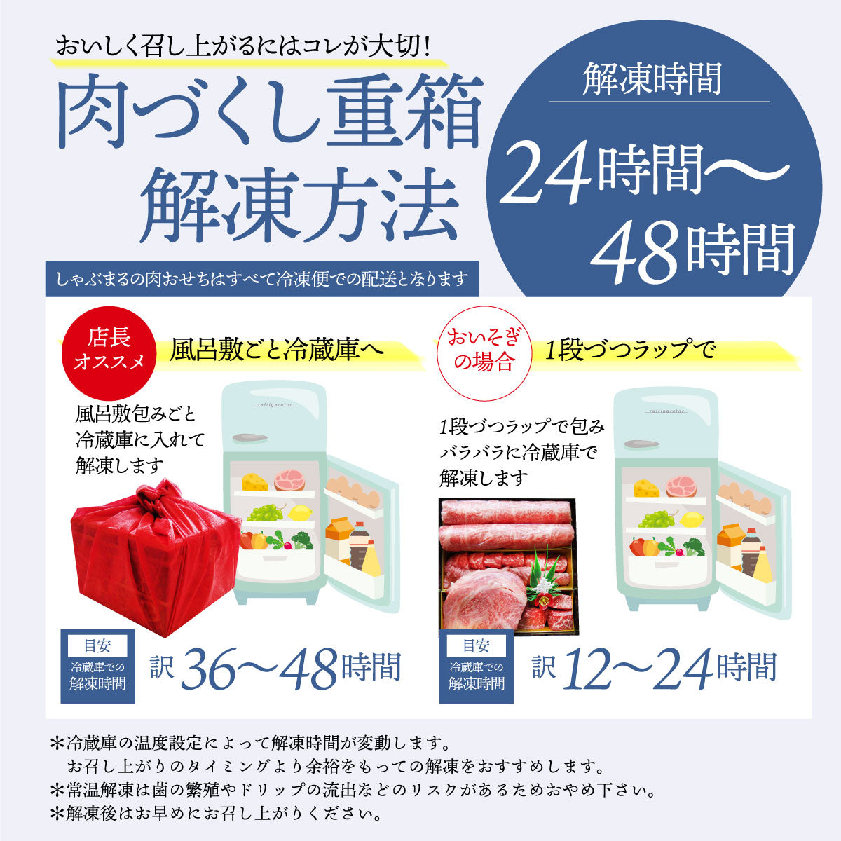 肉 重箱 A4,A5等級黒毛和牛《1段重》肉づくし重箱 2人前 4種 総重量 600g 食べ比べ 肉の匠監修 焼肉 ステーキ スライス バレンタイン ギフト 食品 プレゼント