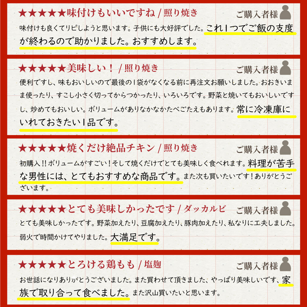 ジューシー 鶏もも 福袋 焼肉 漬け 3種 食べ比べ セット( チーズダッカルビ 照り焼き 塩麹 )15kg (500g×30)