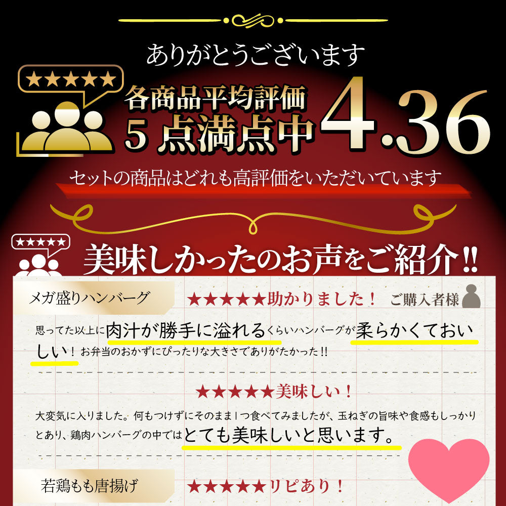 メガ盛り肉の福袋 絶品 惣菜 セ ット 総重量1.5kg ハンバーグ 唐 揚げ ソーセージ 焼くだけ＆レン ジで簡単調理