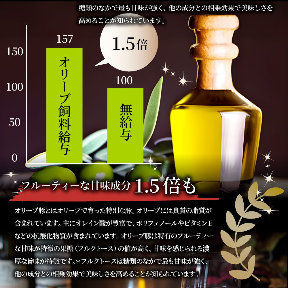 オリーブ豚 飲めるチャーシュー 6個セット(150g×3袋) 職人手作り 温めるだけ