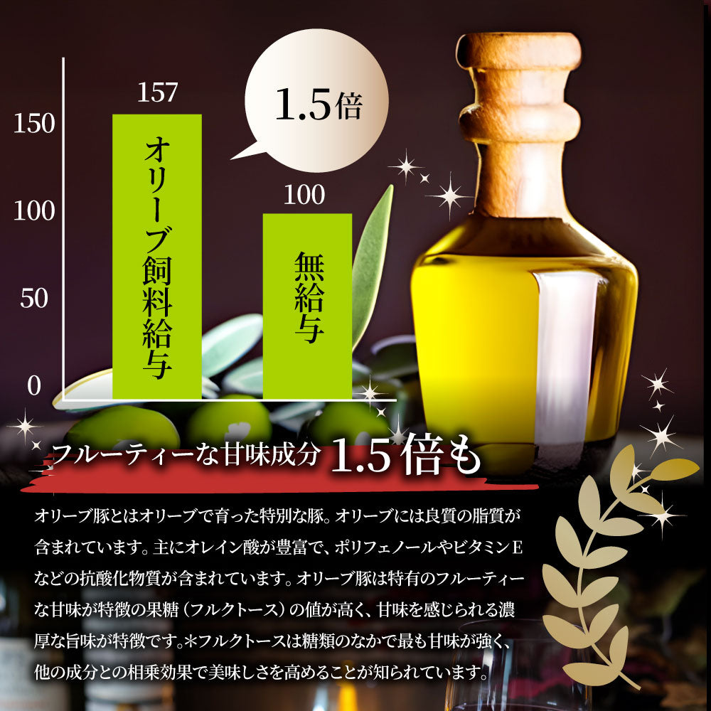 肉 バレンタイン ギフト 食品 お祝い オリーブ豚 紅白鍋 チゲ鍋 & 豆乳鍋 12人前 （各味6人前） 讃岐うどん プレゼント 讃岐 ブランド豚 お取り寄せ 記念