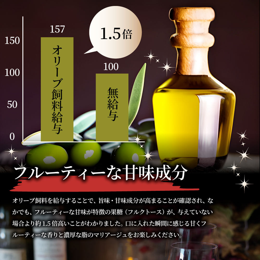 肉 オリーブ豚 ロース＆バラ&肩ロース 3種食べ比べ スライス 1.5kg 敬老の日 お歳暮 ギフト 食品 お祝い プレゼント ブランド肉 豚肉 しゃぶしゃぶ 炒め物 バラ ロース 冷凍 香川県 送料無料