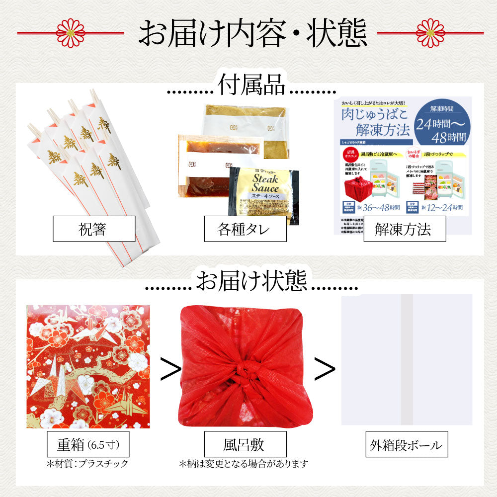 肉 重箱 A4 A5等級黒毛和牛 1段重 ステーキ 重箱 3人前 3種 総重量 670g 食べ比べ ロース もも 肉の匠監修 すき焼き しゃぶしゃぶ スライス お歳暮 クリスマス