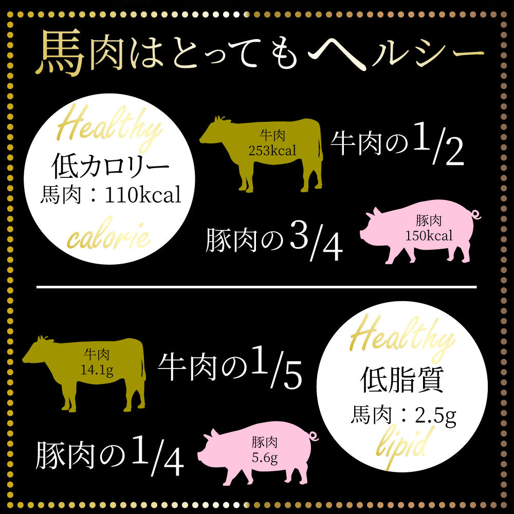 馬刺し ユッケ 刺身 100個セット(50g×100個） 100人前 たれつき ばさし おつまみ 酒の肴 惣菜 お取り寄せ ワインに合う 日本酒に合う ダイエット